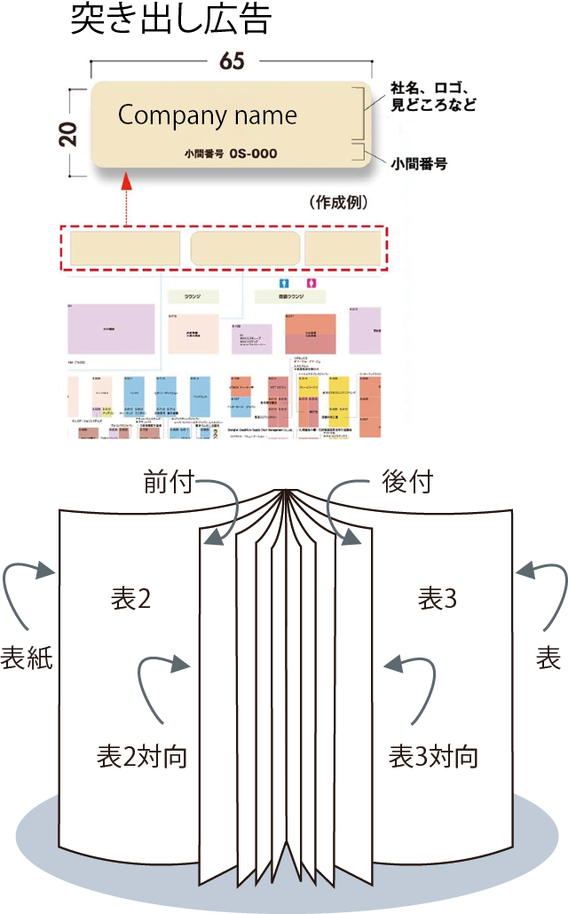 会場案内図広告イメージ