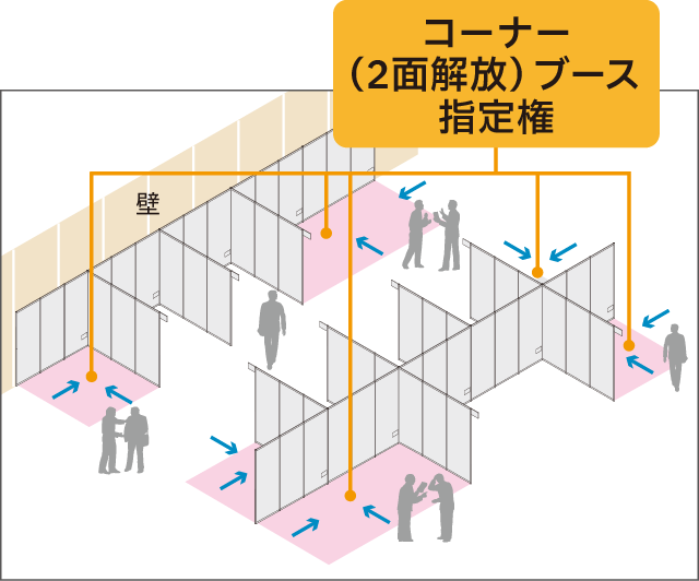 コーナー(2面開放)ブースイメージ